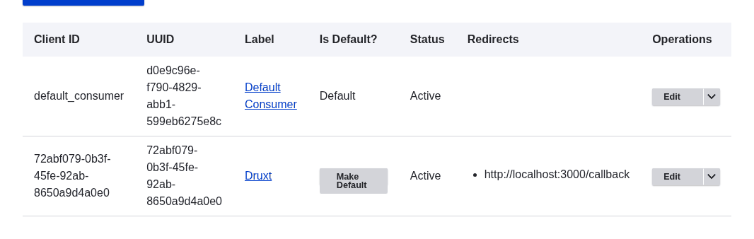 The Consumers administration screen listing one client with its Client ID, label and per-environment callback redirect URIs